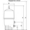 Filtre Pentair Clean & Clear