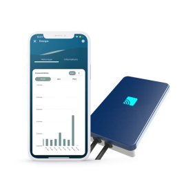 Coffret électrique de protection CCEI VigiW@tt