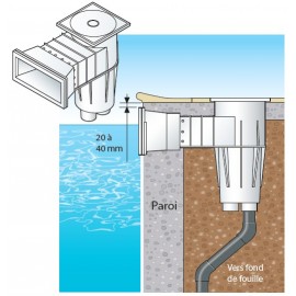 Skimmer Hayward Miroir grande meurtrière liner