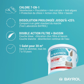 Désinfectant piscine BAYROL Ultimate 7 piscine