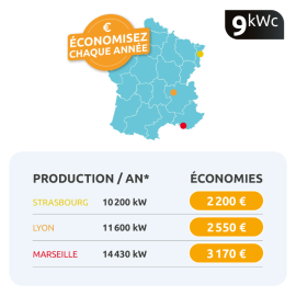 Kit Photovoltaïque ApolloHub pour piscine - 3 kWc