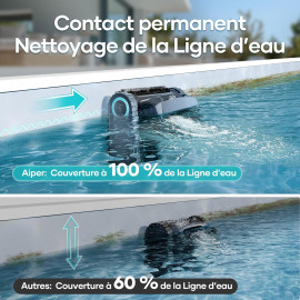 Robot Aiper Scuba X1