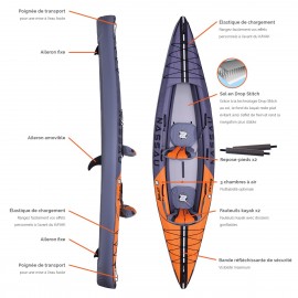 Kayak gonflable Zray Nassau 400