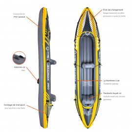 Kayak gonflable Zray Ste Croix 360
