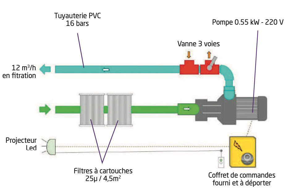 Capture d’écran 2025-10-07 à 10.13.02