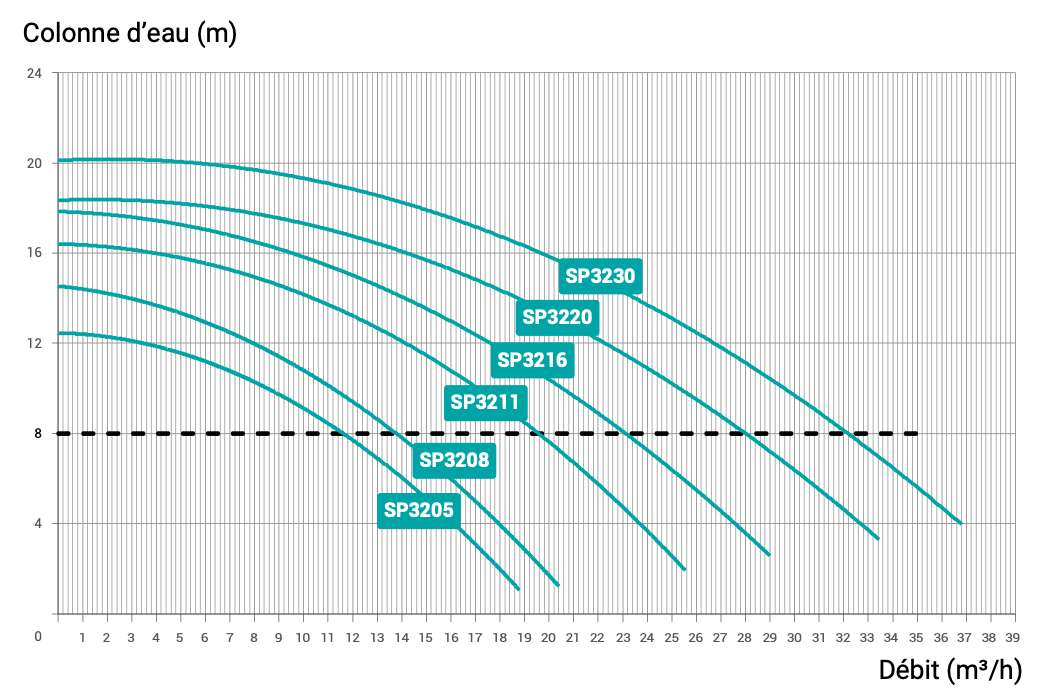 Capture d’écran 2025-10-14 à 12.57.44