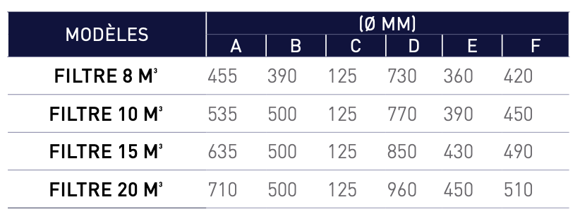 Capture d’écran 2025-10-16 à 13.57.56