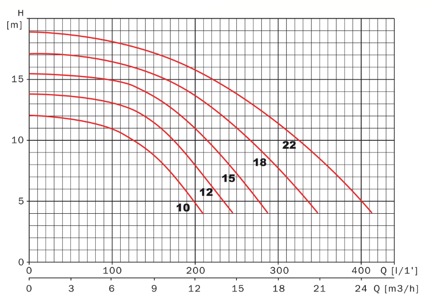 Capture d’écran 2025-10-16 à 15.09.04