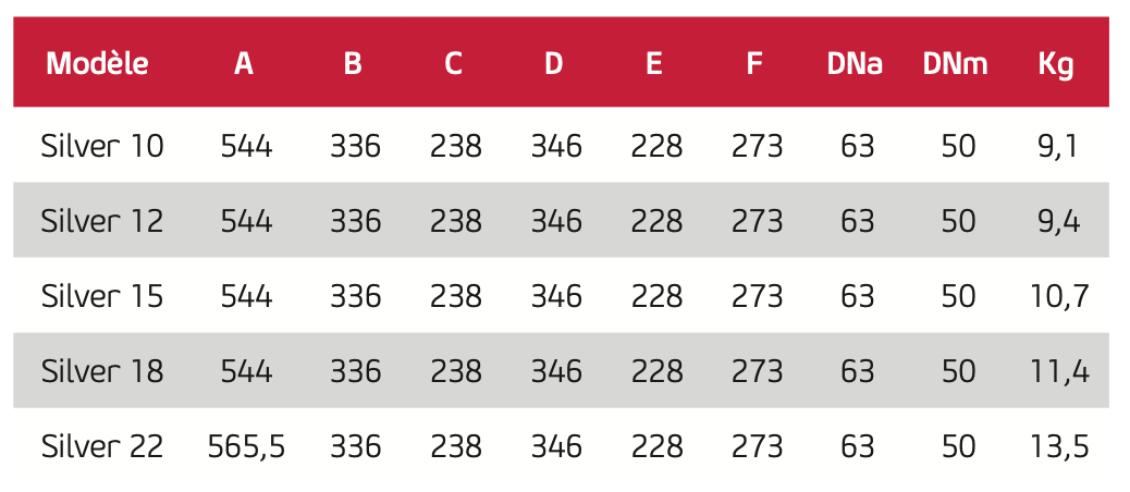 Capture d’écran 2025-10-16 à 15.10.32