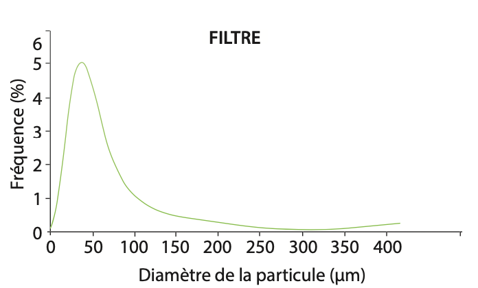 Capture d’écran 2025-10-16 à 15.37.07
