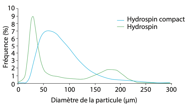 Capture d’écran 2025-10-16 à 15.37.12