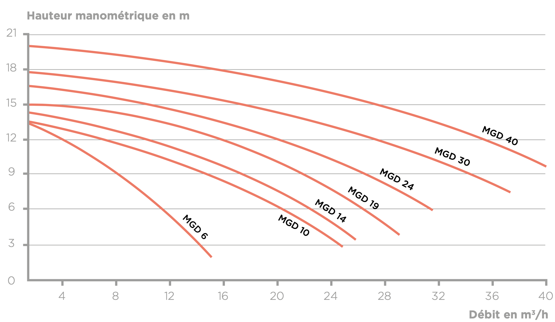 Capture d’écran 2025-10-22 à 11.32.51