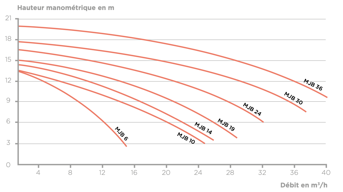 Capture d’écran 2025-10-22 à 12.22.10