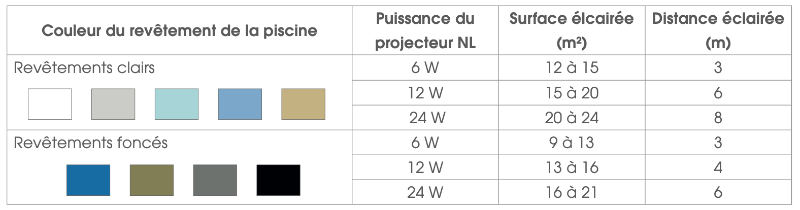 Capture d’écran 2025-10-23 à 13.12.57