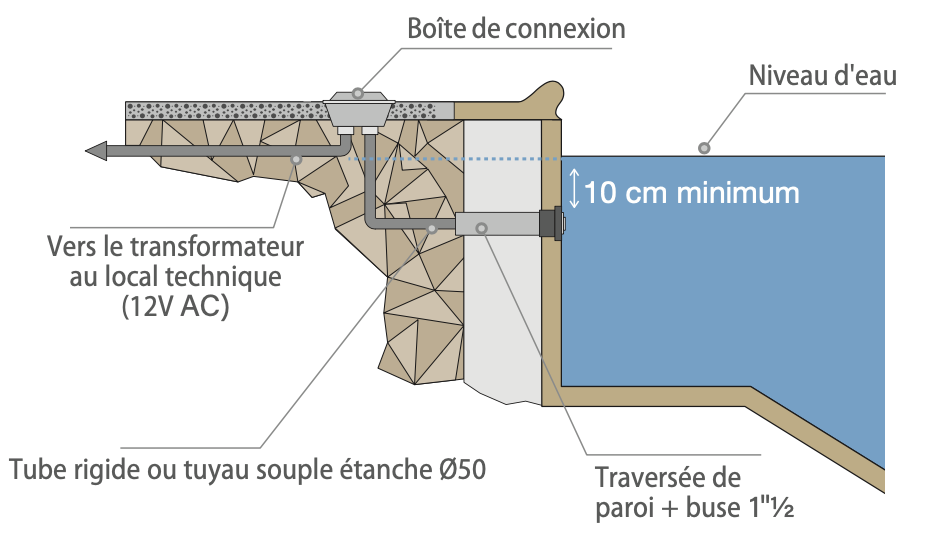 Capture d’écran 2025-10-23 à 16.05.49