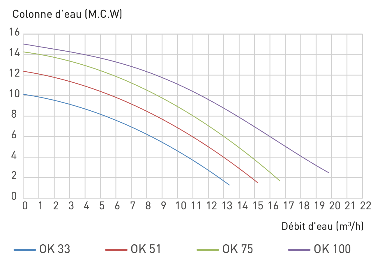 Capture d’écran 2025-11-04 à 15.07.37