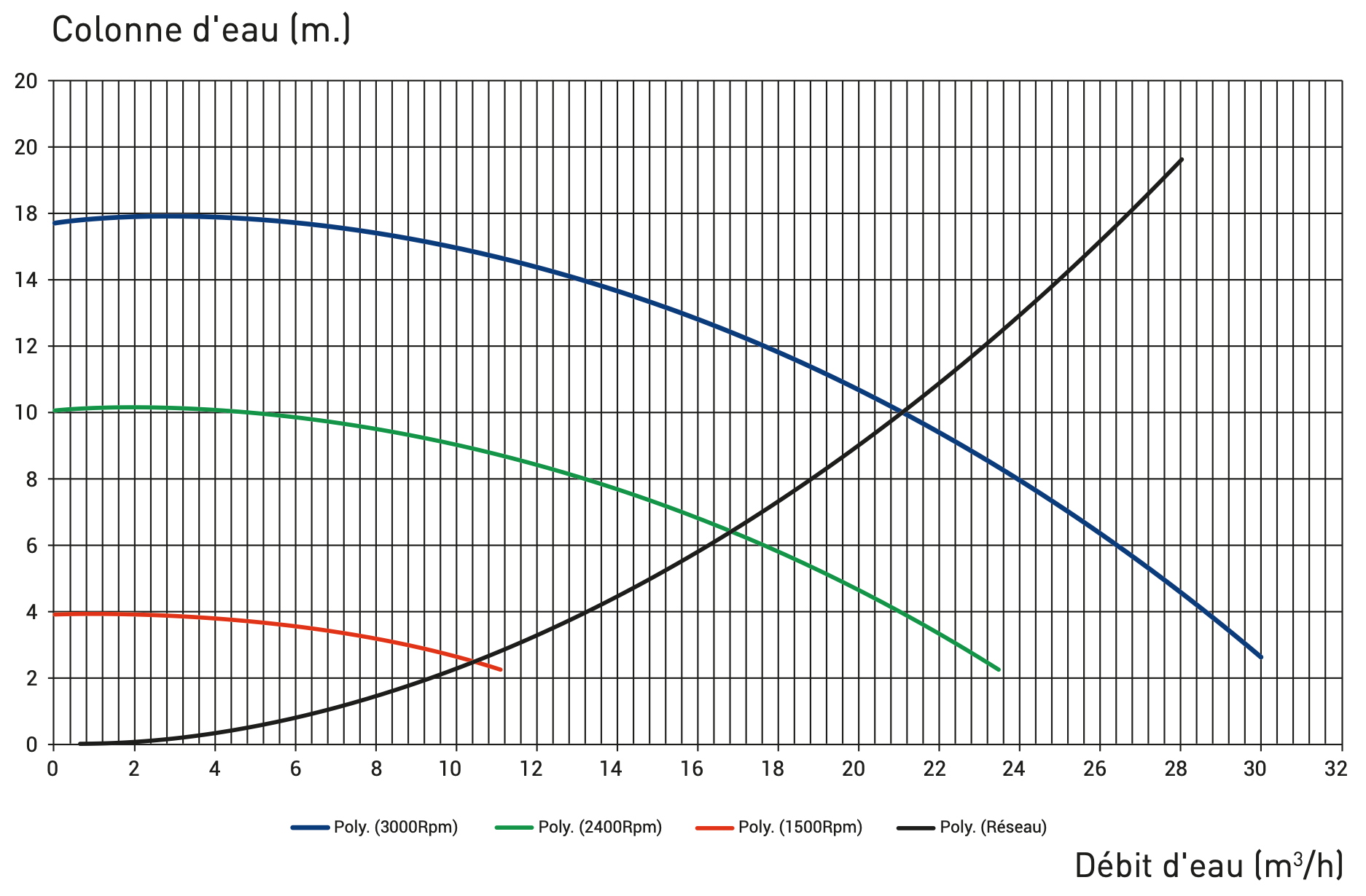 Capture d’écran 2025-11-19 à 11.41.53