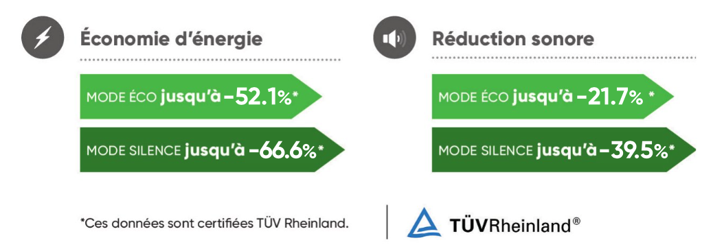 Capture d’écran 2025-12-10 à 11.53.14