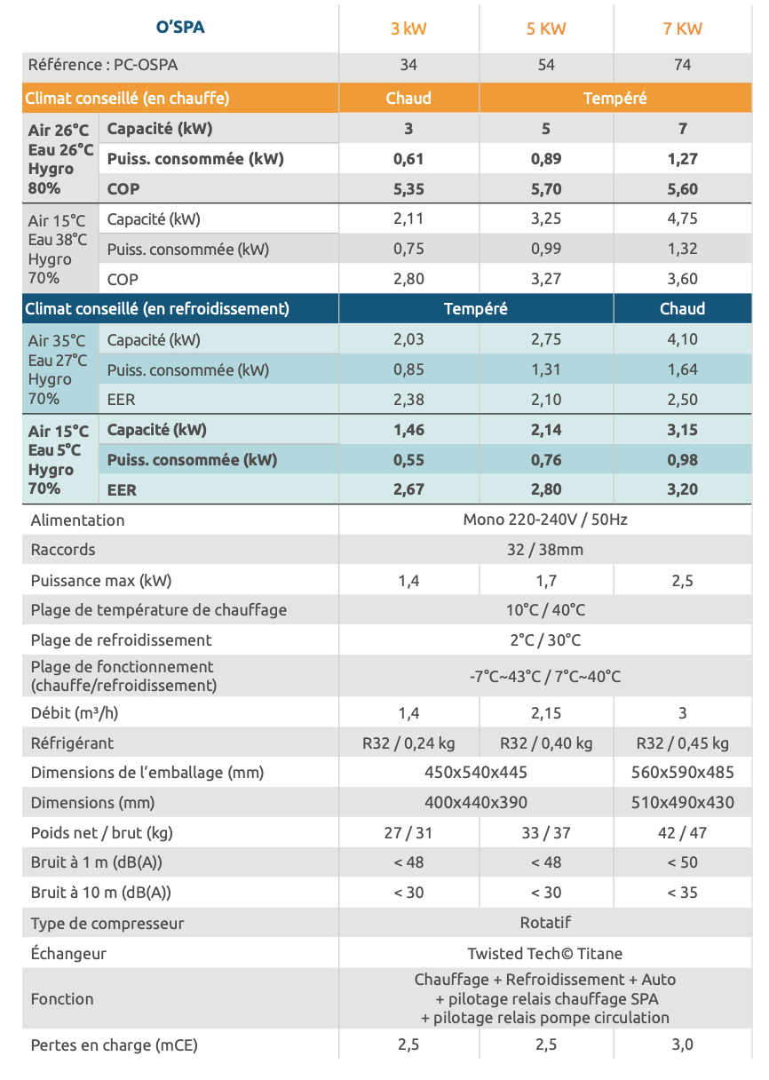 Capture d&rsquo;&eacute;cran 2025-12-16 &agrave; 14.30.48