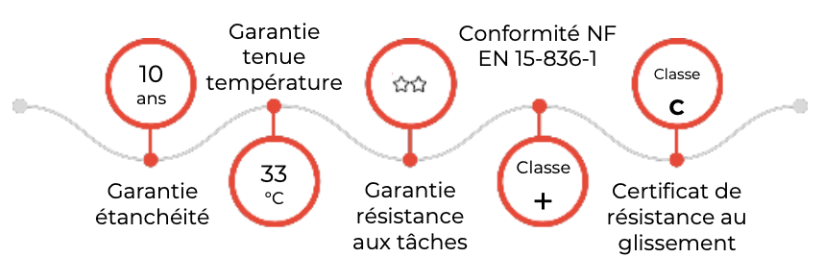 Capture d&rsquo;&eacute;cran 2026-01-05 &agrave; 16.09.23