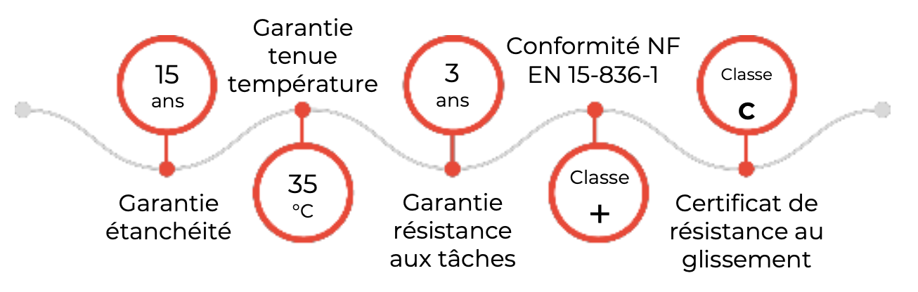 Capture d’écran 2026-01-06 à 09.25.50
