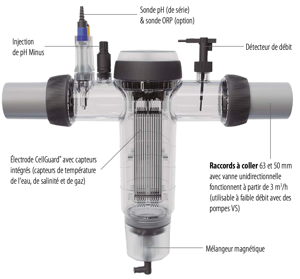 Capture d’écran 2026-01-08 à 16.02.40