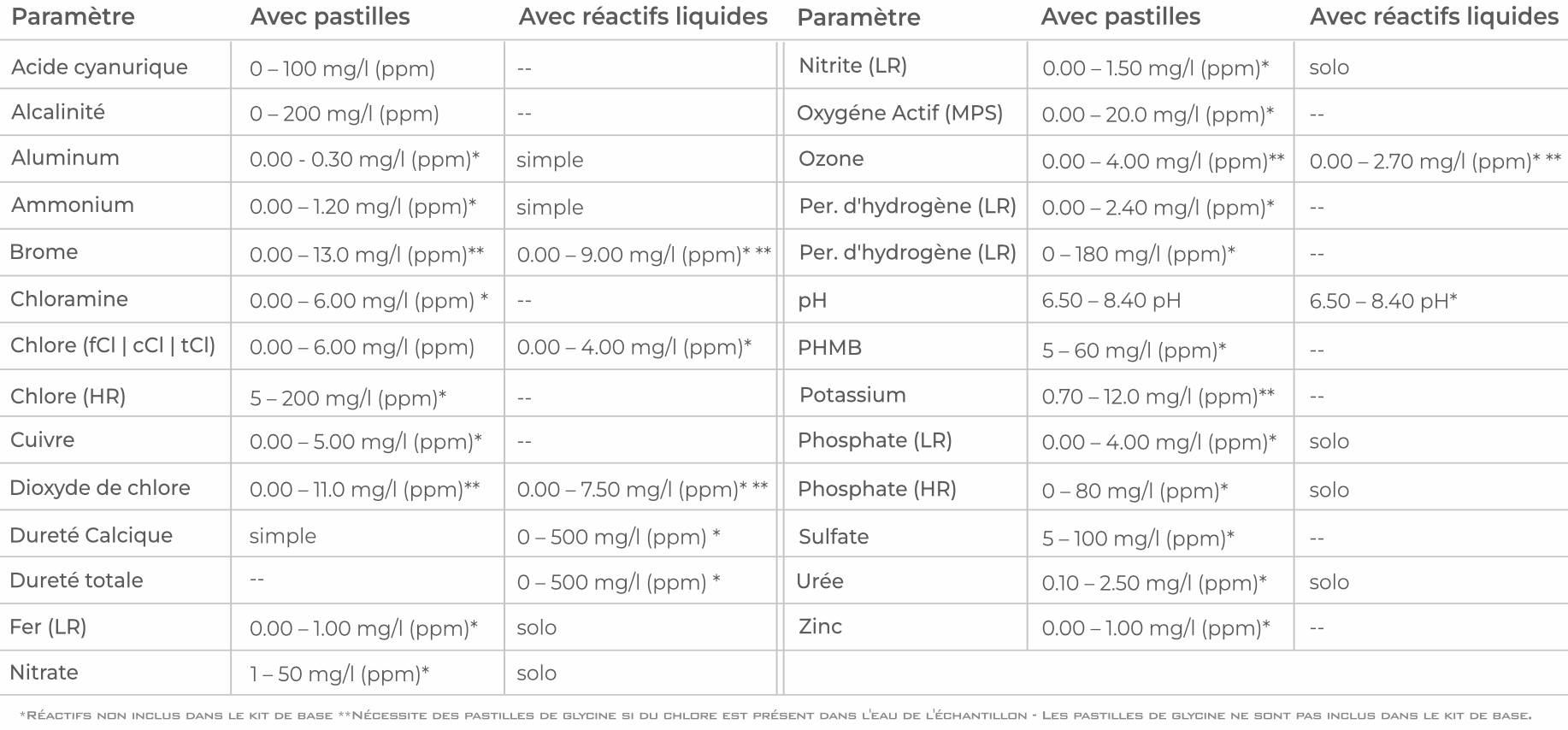 Capture d&rsquo;&eacute;cran 2026-01-13 &agrave; 12.58.56
