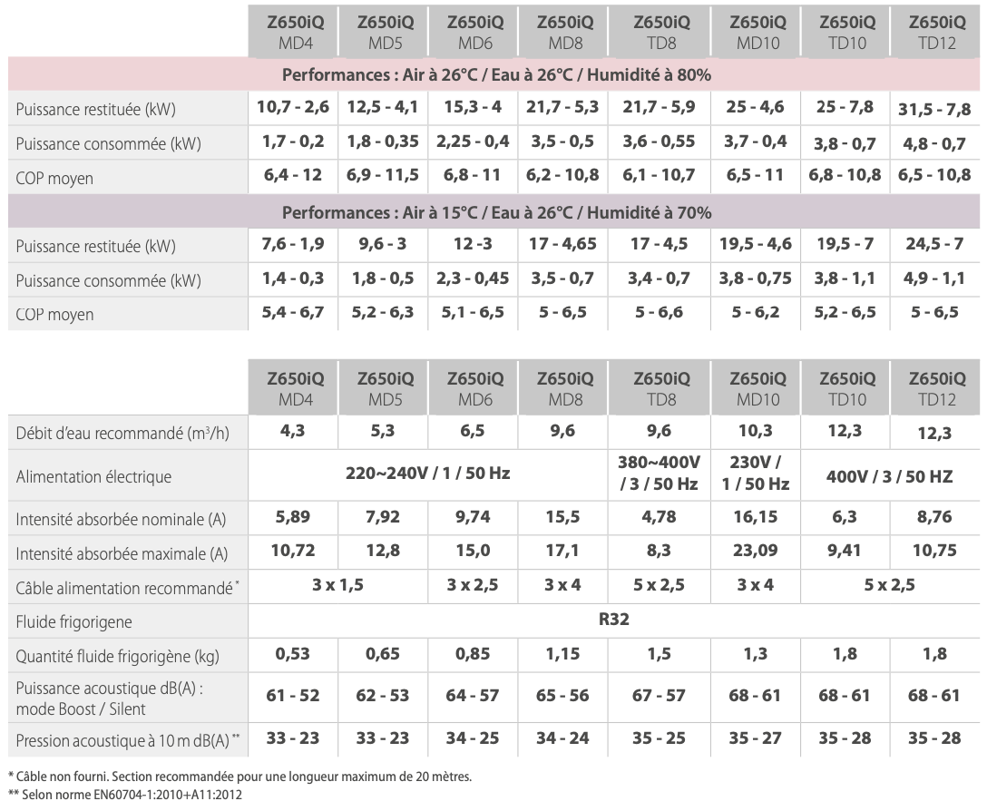 Capture d’écran 2026-01-14 à 09.40.24