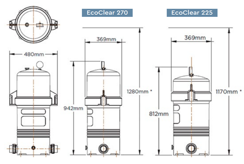 dimensions ecoclear